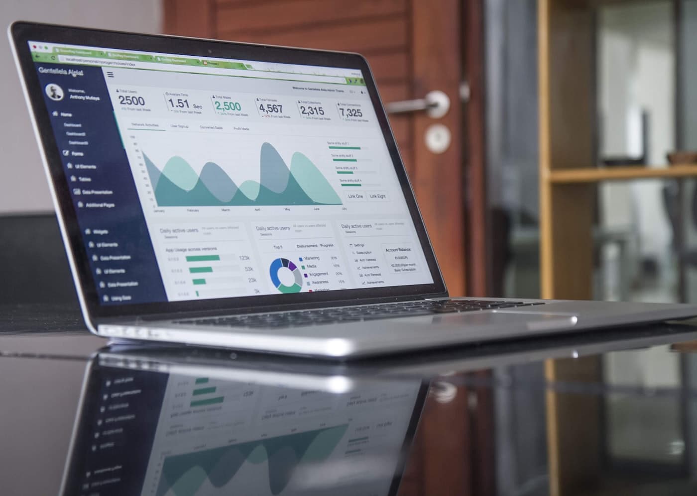 Live campaign analytics dashboard